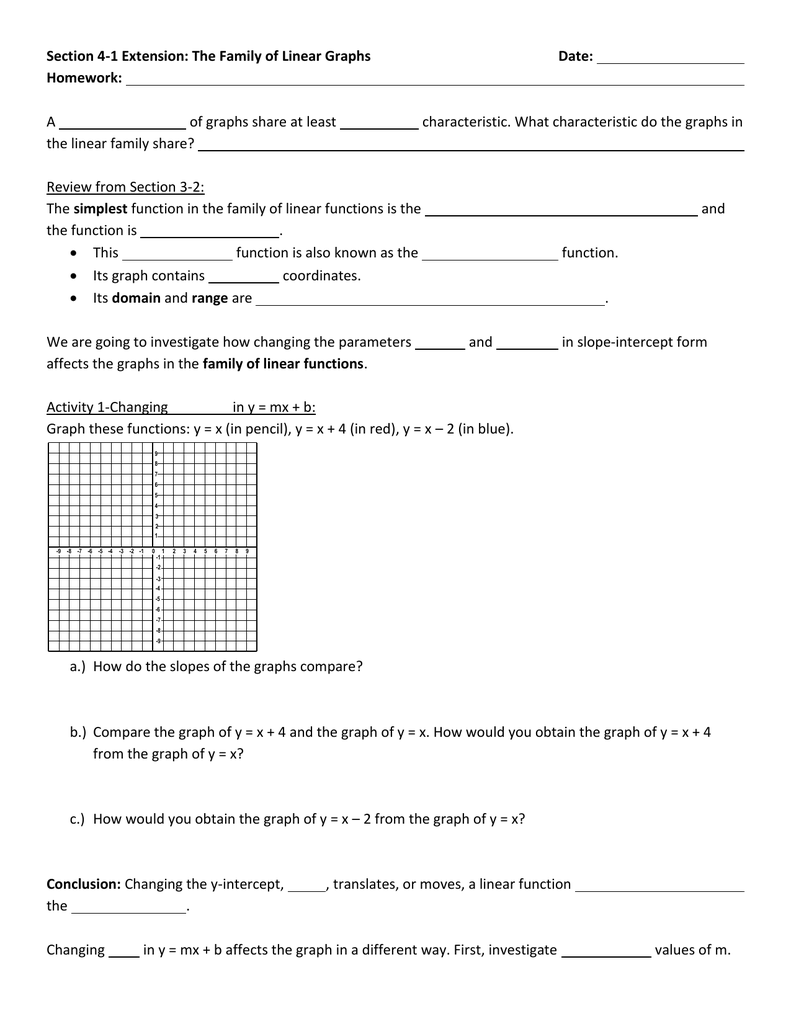 Section 4 1 Extension Family Of Linear Graphs