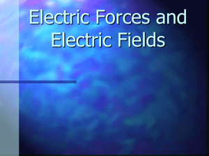 Electrostatics notes