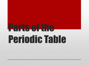 Parts of the Periodic Table