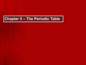 CHAPTER 5 POWERPOINT