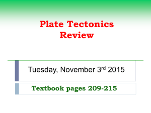 Plate Tectonics Review & The Rock Cycle (11/3)