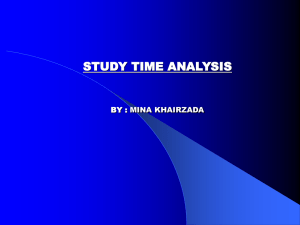 ANALYSIS OF STUDY TIME BY : MINA KHAIRZADA