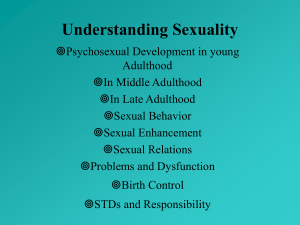 Understanding Sexuality