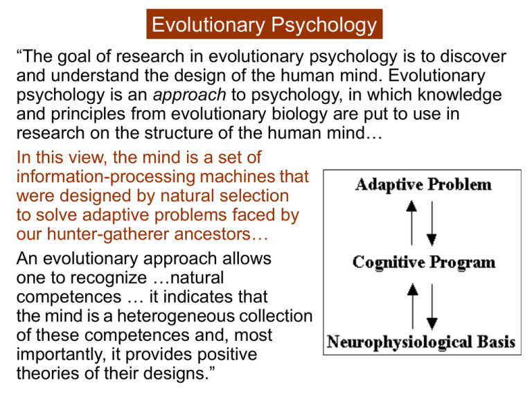 Principle 2