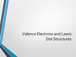 Valence Electrons and Lewis Dot Structures