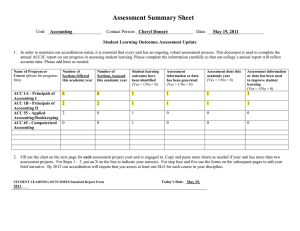 ACC 1A and 1B assessment