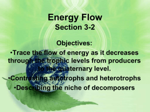 What Is Ecology? Section 3-1