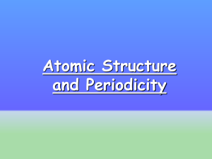 CH 7 Atomic Structure