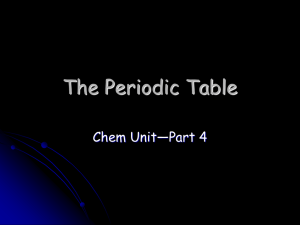 Unit Two_Part 4 The Periodic Table
