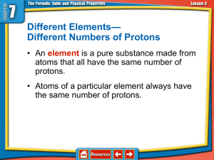 Different Numbers of Protons