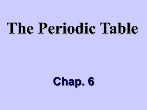 Chem6PeriodicTable