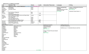 ENG IV Curriculum Map (new format) - secondary