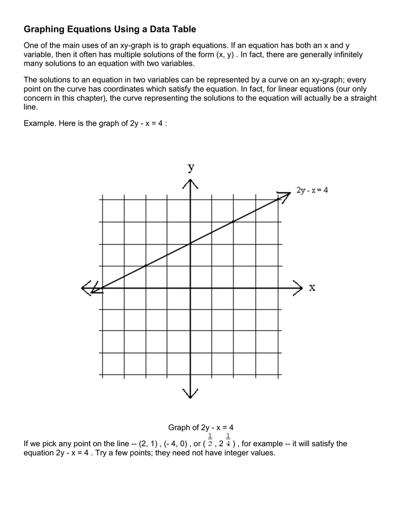 Notes Math Ahs