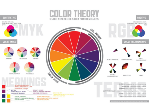 Color Theory PPT