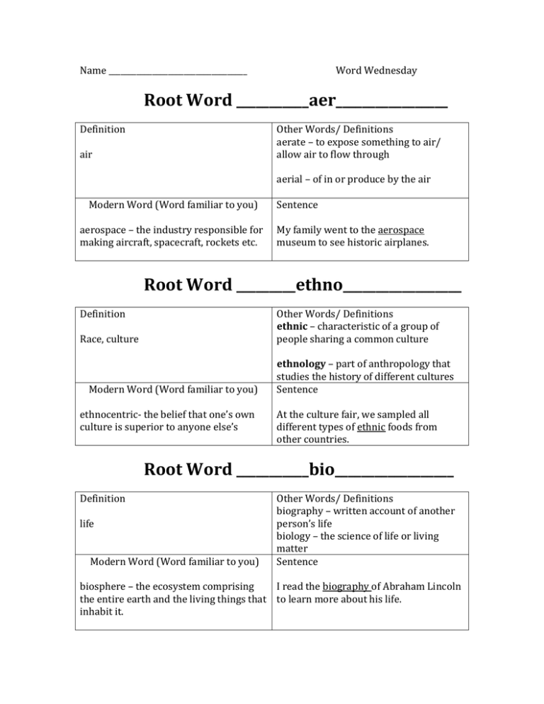 root-word-definition-medical-terminology-definition-ghw