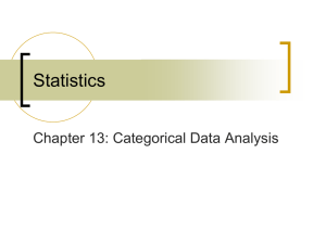 Categorical Data Analysis (chi