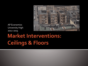 Market Interventions: Ceilings & Floors