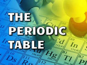 Periodic Table teaching Power Point