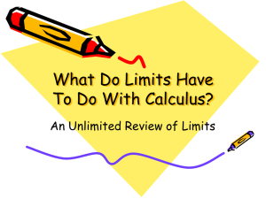 What's Limits Have To Do With Calculus
