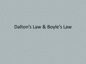 Boyle*s Law