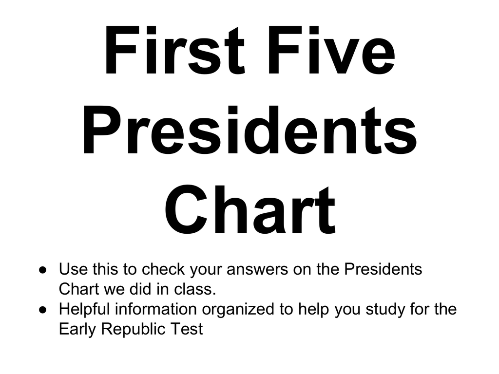 President S Information Chart