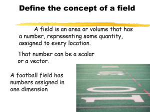 Electric Fiels & Drawing Electric Field Lines