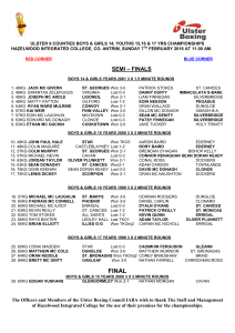 res2 - County Antrim Boxing