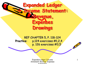 Expanded Ledger Income Statement NAME: Revenue, Expenses