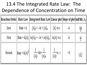 13.4 The Integrated Rate Law The Dependence of Concentration on
