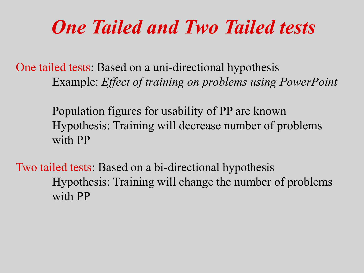 1 tailed hypothesis