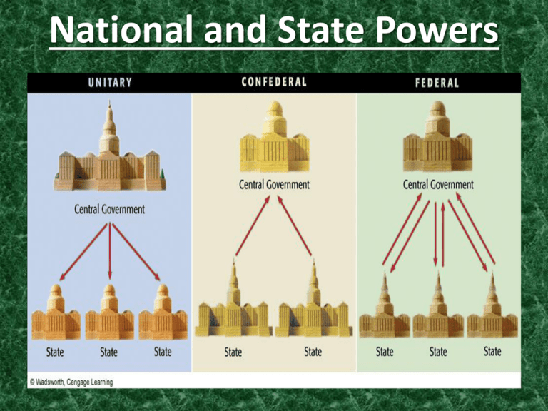 week 2 assignment state powers