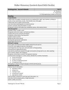 userfiles/149/Kindergarten second 9 weeks checklist all subjects(1).