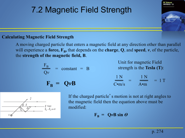 Equation For Magnetic Field Strength Physics