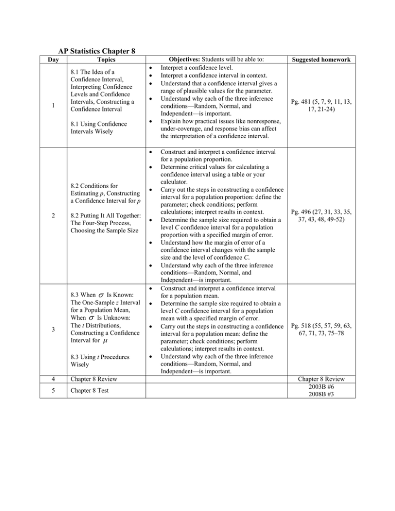 Chapter 8 Warren County Schools