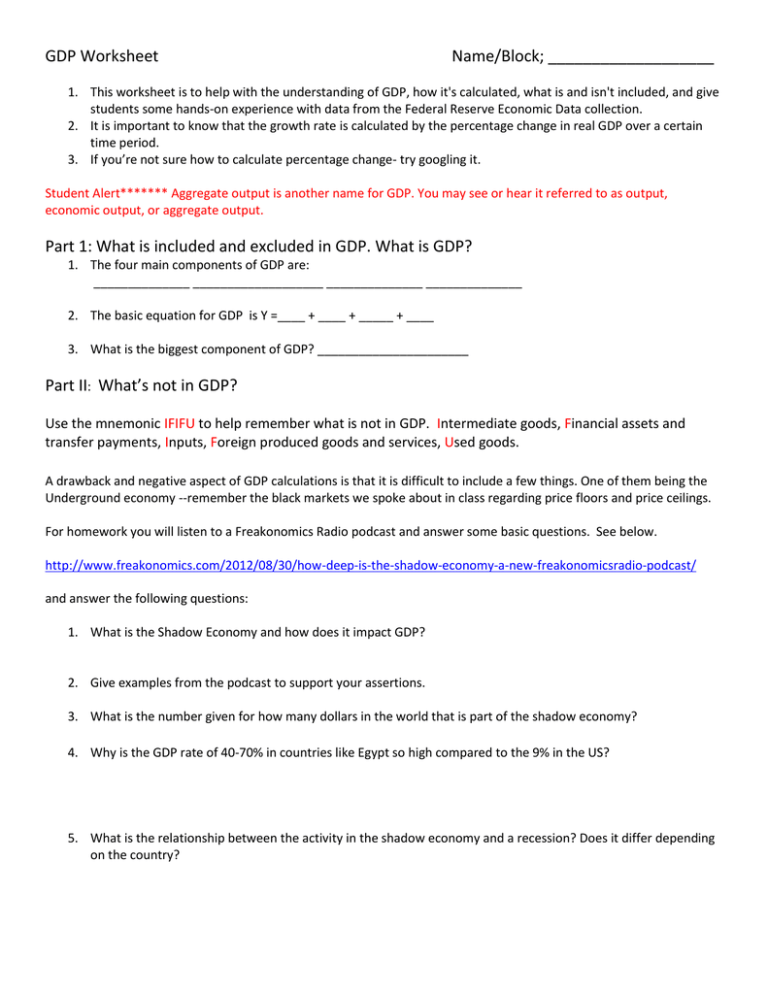 GDP Worksheet Name