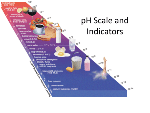 pH Scale and Indicators