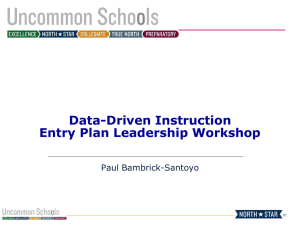 Entry Plan Leadership Workshop PowerPoint