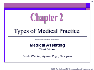 Types of Medical Practice