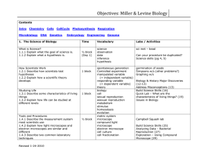 Objectives: Miller & Levine Biology