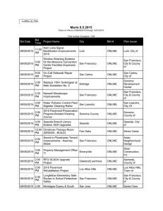 Marin 8.5.2015 Plans on File as of 08/05/2015 through 12/31/2015