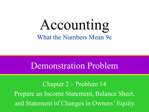 Prepare an income statement for the year ended December 31, 2010.