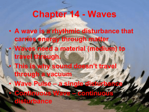 Chapter 14 - Waves