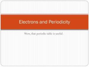 Electrons and Periodicity