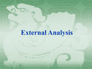 IV External Analysis