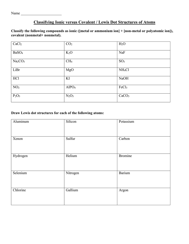 Lewis Dot Structures And Ionic Bonding Practice