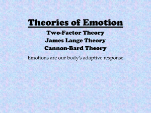 Unit 8 - Theories of Motivation