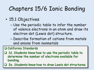 Ch 15/6 Presentation