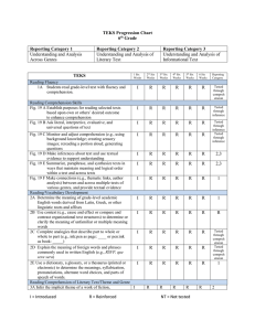 TEKS Progression Chart 6th Grade Reporting Category 1 Reporting
