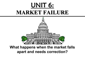 Unit 6 Market Failures and Externalities
