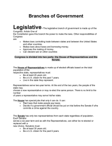 Branches of Government Legislative